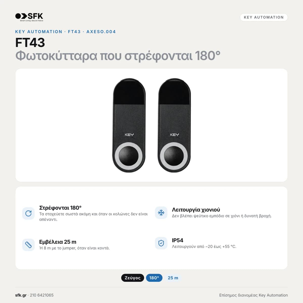 Φωτοκύτταρα ασφαλείας KEY FT43 — τεχνικό infographic