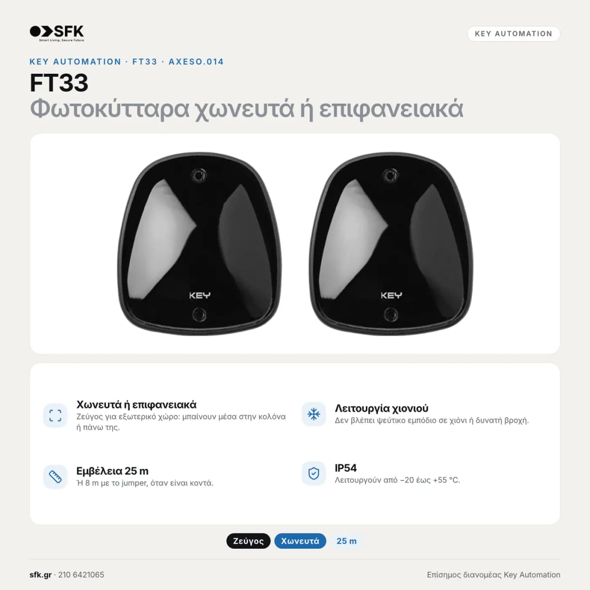Φωτοκύτταρα ασφαλείας KEY FT33 — τεχνικό infographic