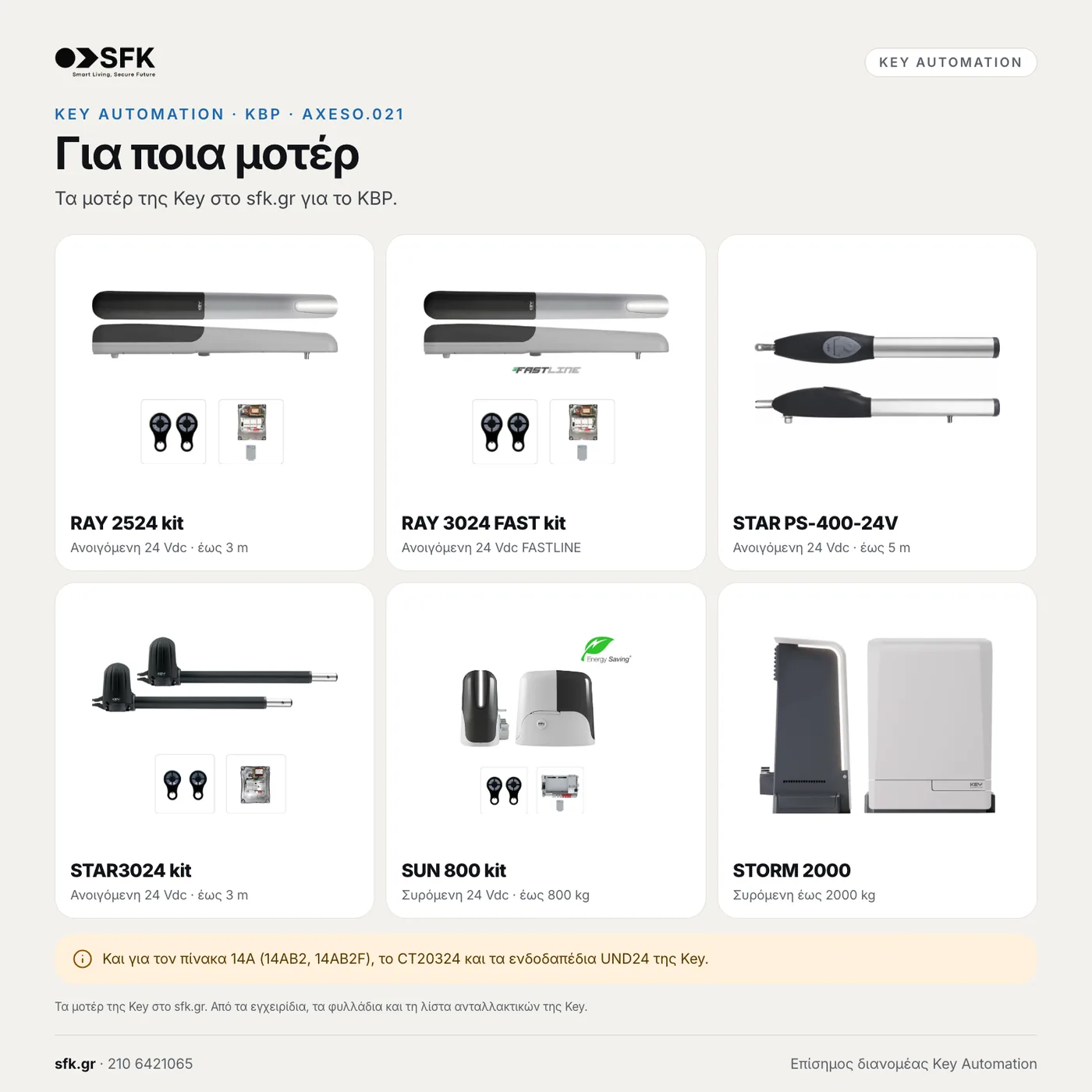 Εφεδρική μπαταρία KEY KBP — τεχνικό infographic