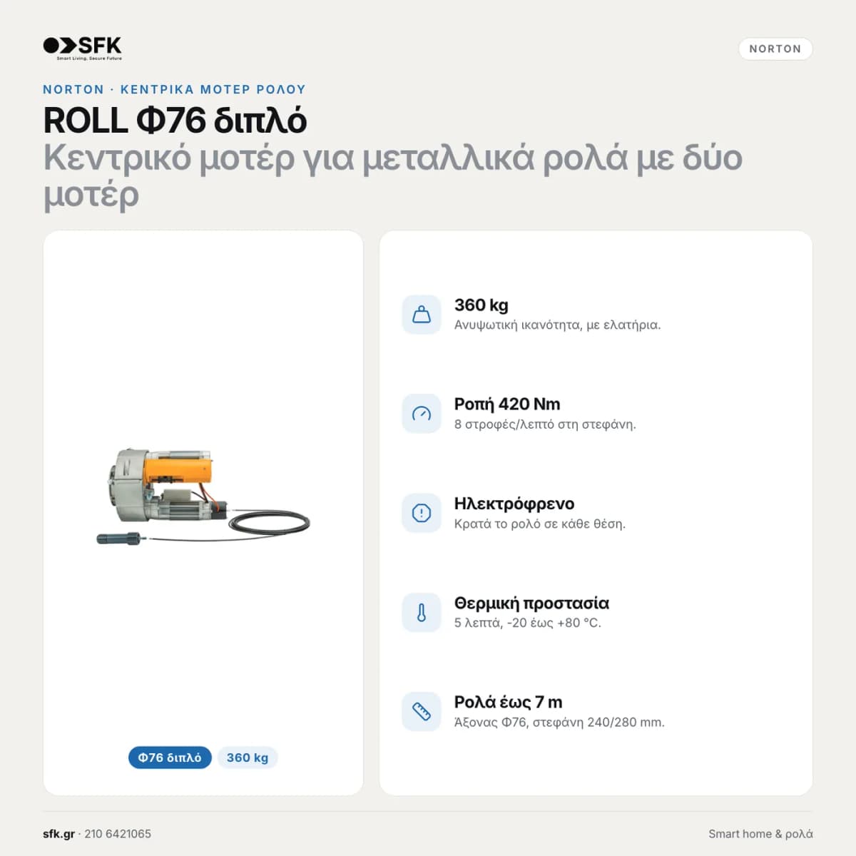 Κεντρικό μοτέρ ρολού NORTON ROLL-EVO Φ76 διπλό — τεχνικό infographic