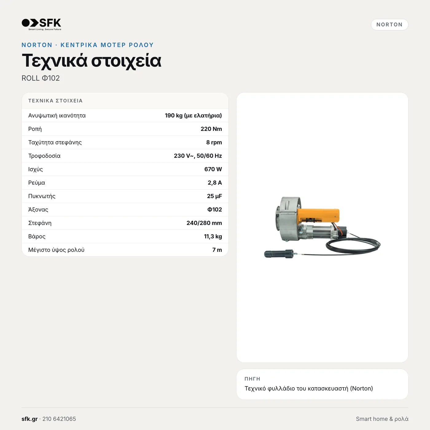 Κεντρικό μοτέρ ρολού NORTON ROLL-EVO Φ102 — τεχνικό infographic