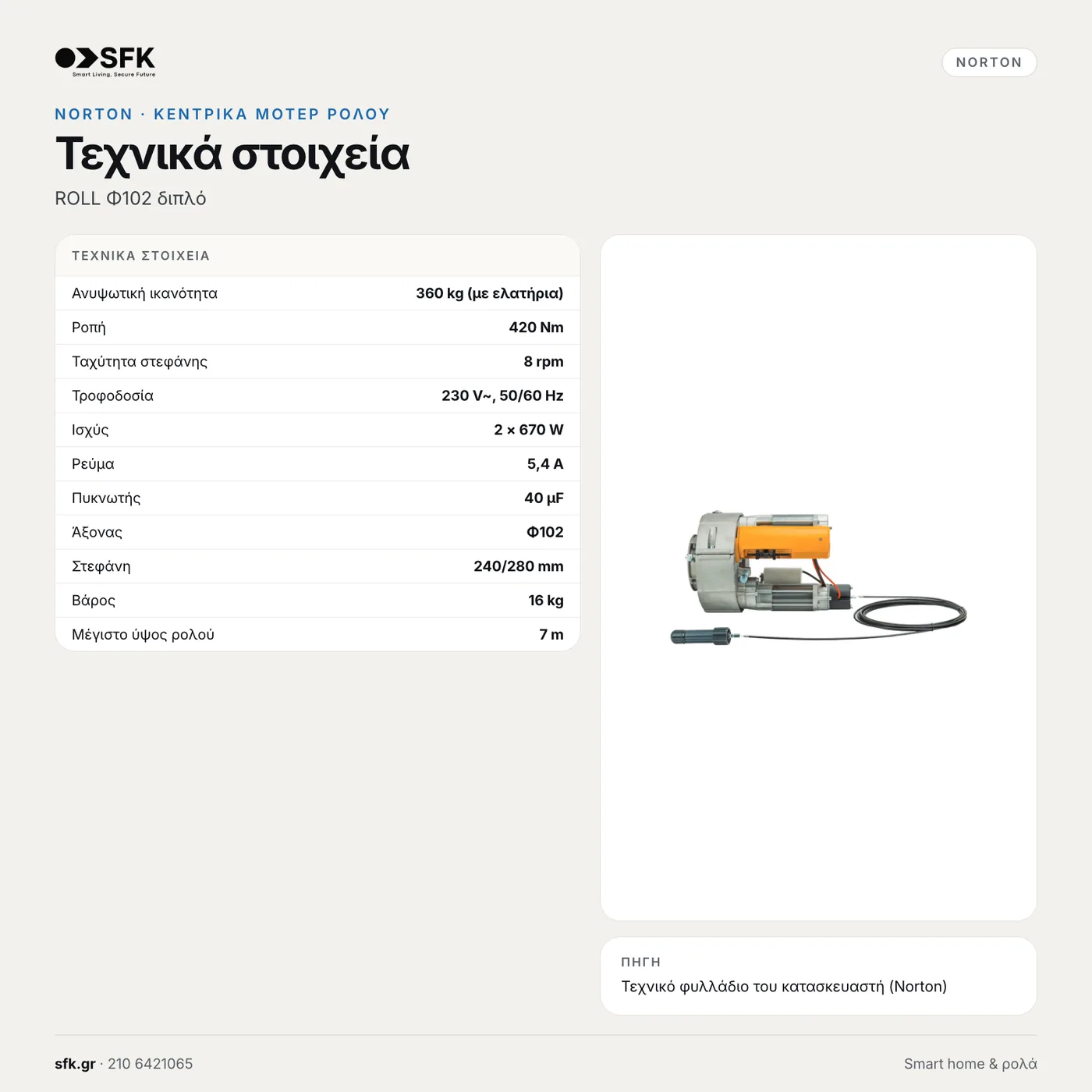 Κεντρικό μοτέρ ρολού NORTON ROLL-EVO Φ102 διπλό — τεχνικό infographic