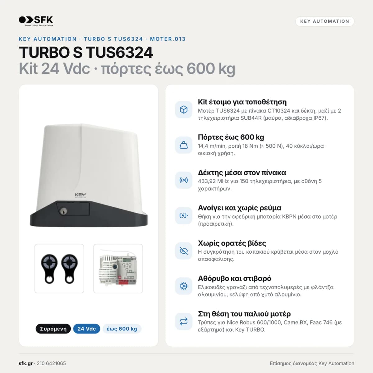 Κιτ μοτέρ συρόμενης πόρτας KEY TURBO S TUS6324 — τεχνικό infographic