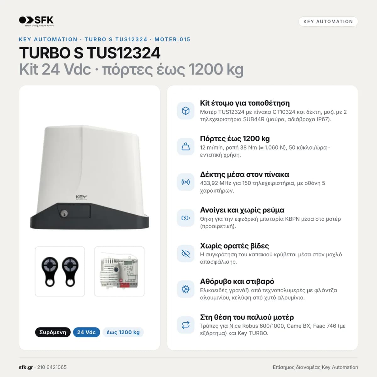Κιτ μοτέρ συρόμενης πόρτας KEY TURBO S TUS12324 — τεχνικό infographic