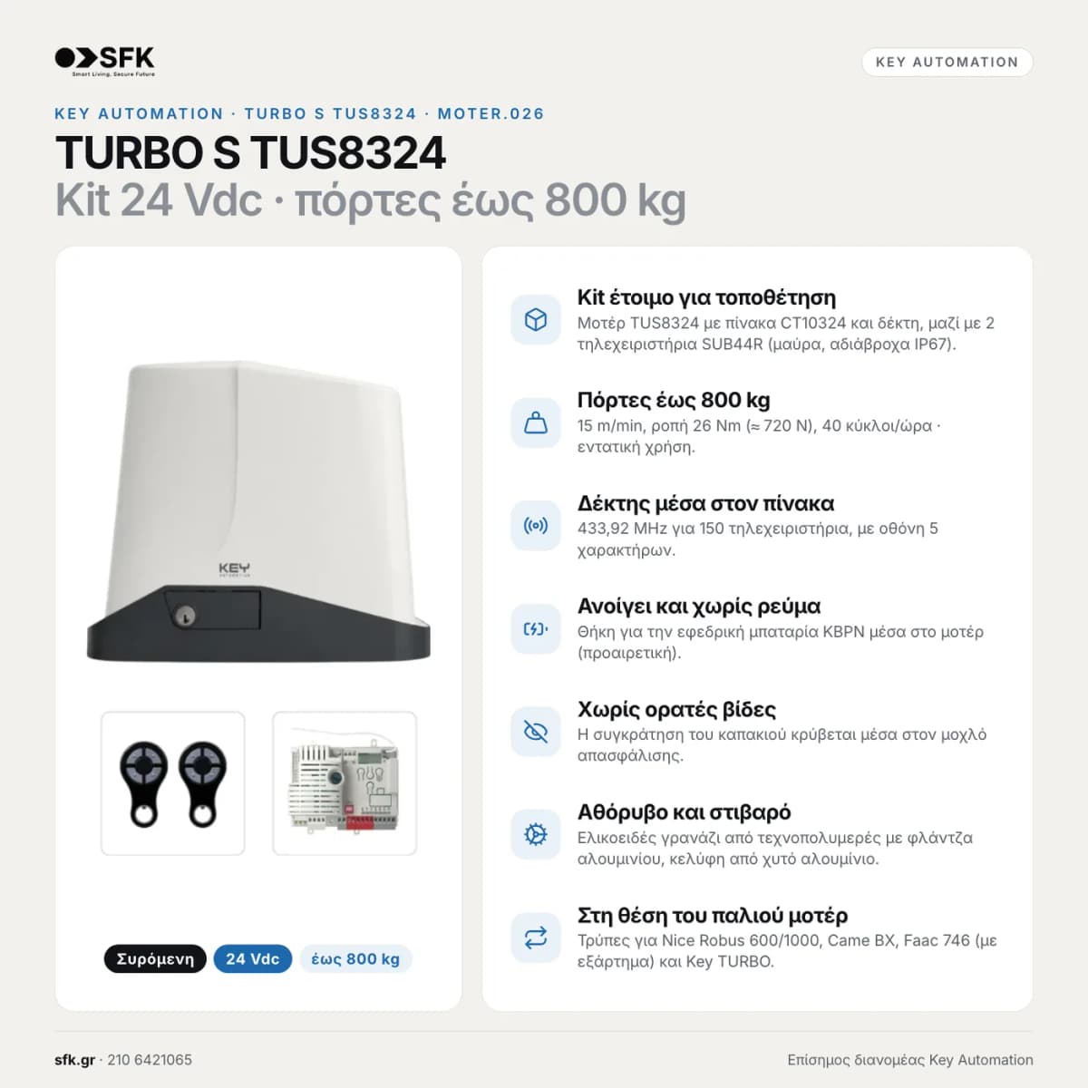 Κιτ μοτέρ συρόμενης πόρτας KEY TURBO S TUS8324 — τεχνικό infographic