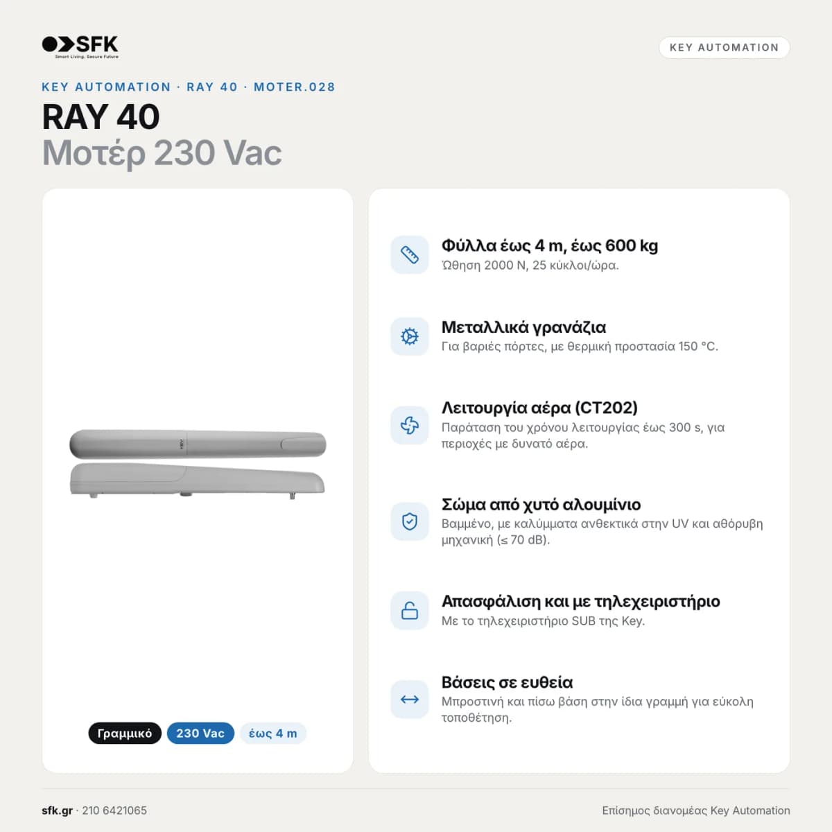 Μοτέρ ανοιγόμενης πόρτας KEY RAY 40 230V — τεχνικό infographic
