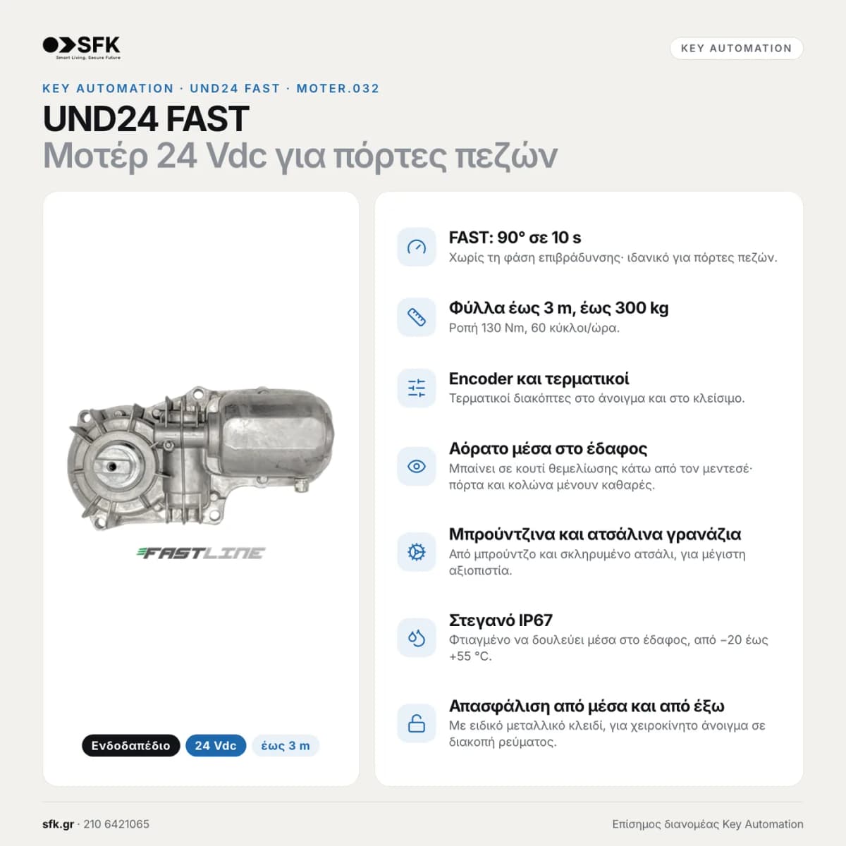 Μοτέρ ανοιγόμενης πόρτας KEY UND24 FAST — τεχνικό infographic