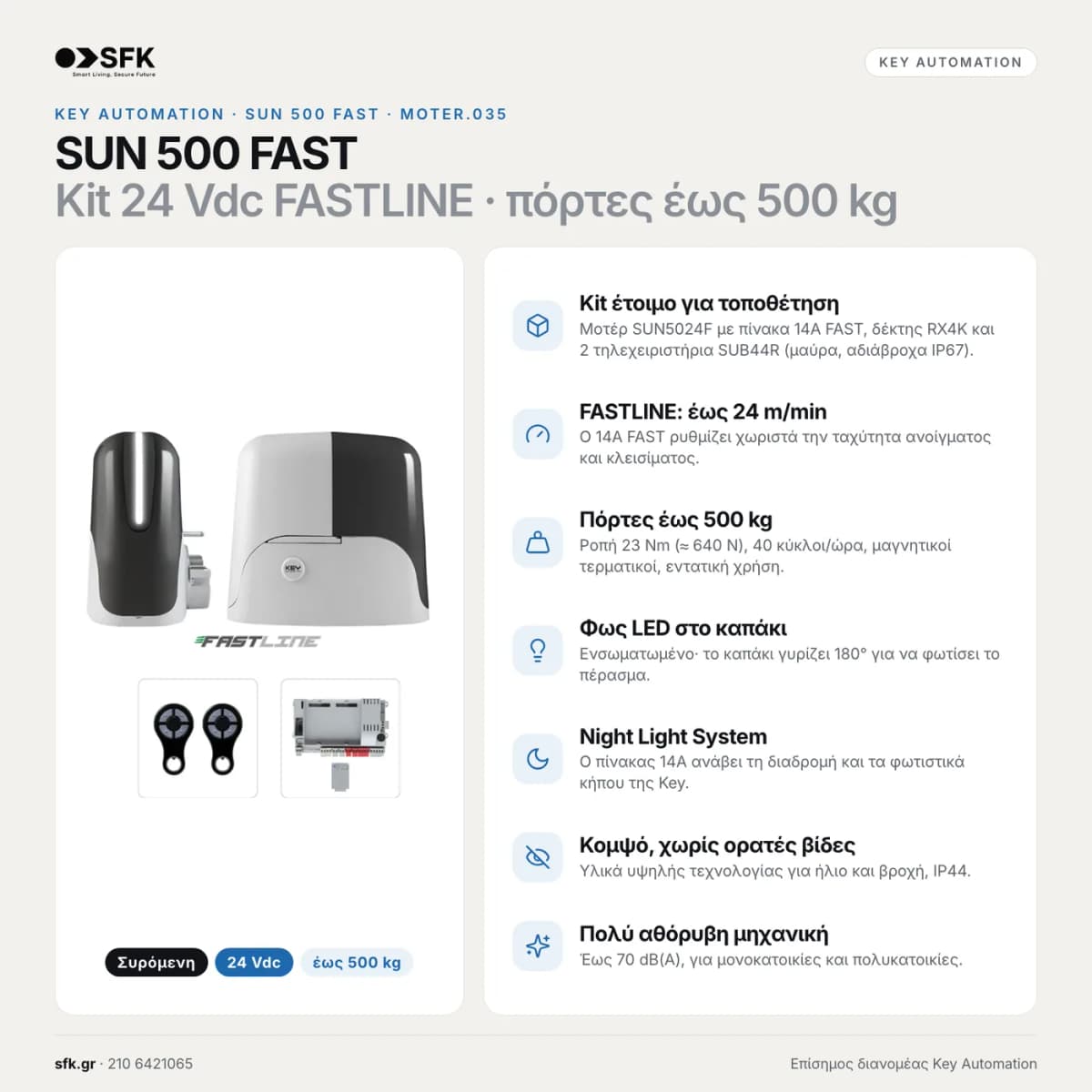 Κιτ μοτέρ συρόμενης πόρτας KEY SUN 5024 FAST — τεχνικό infographic