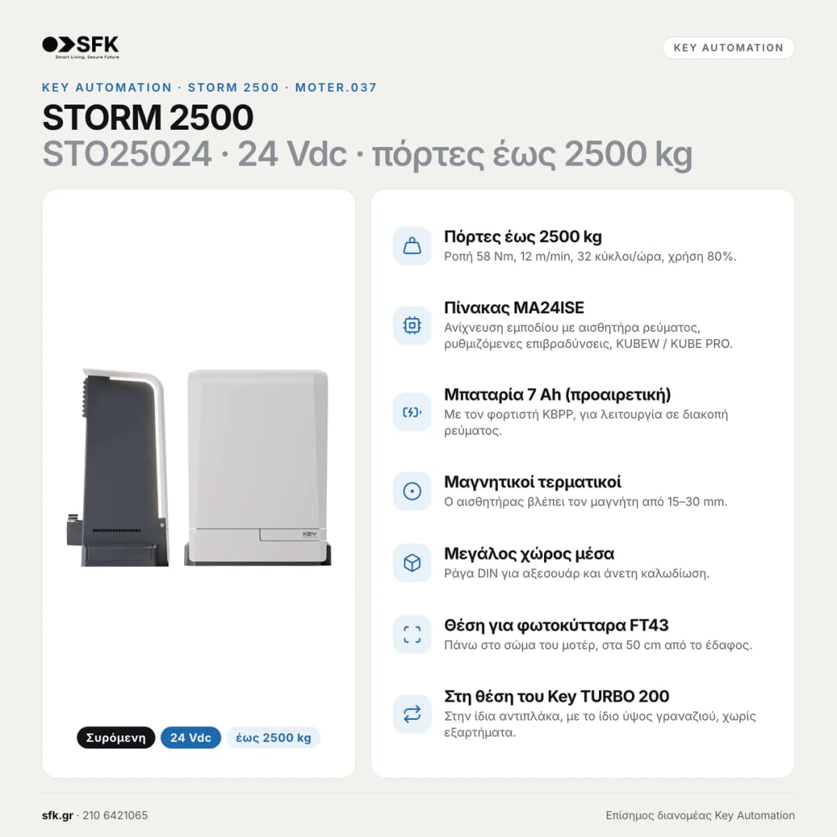 Μοτέρ συρόμενης πόρτας KEY STORM 25024 — τεχνικό infographic