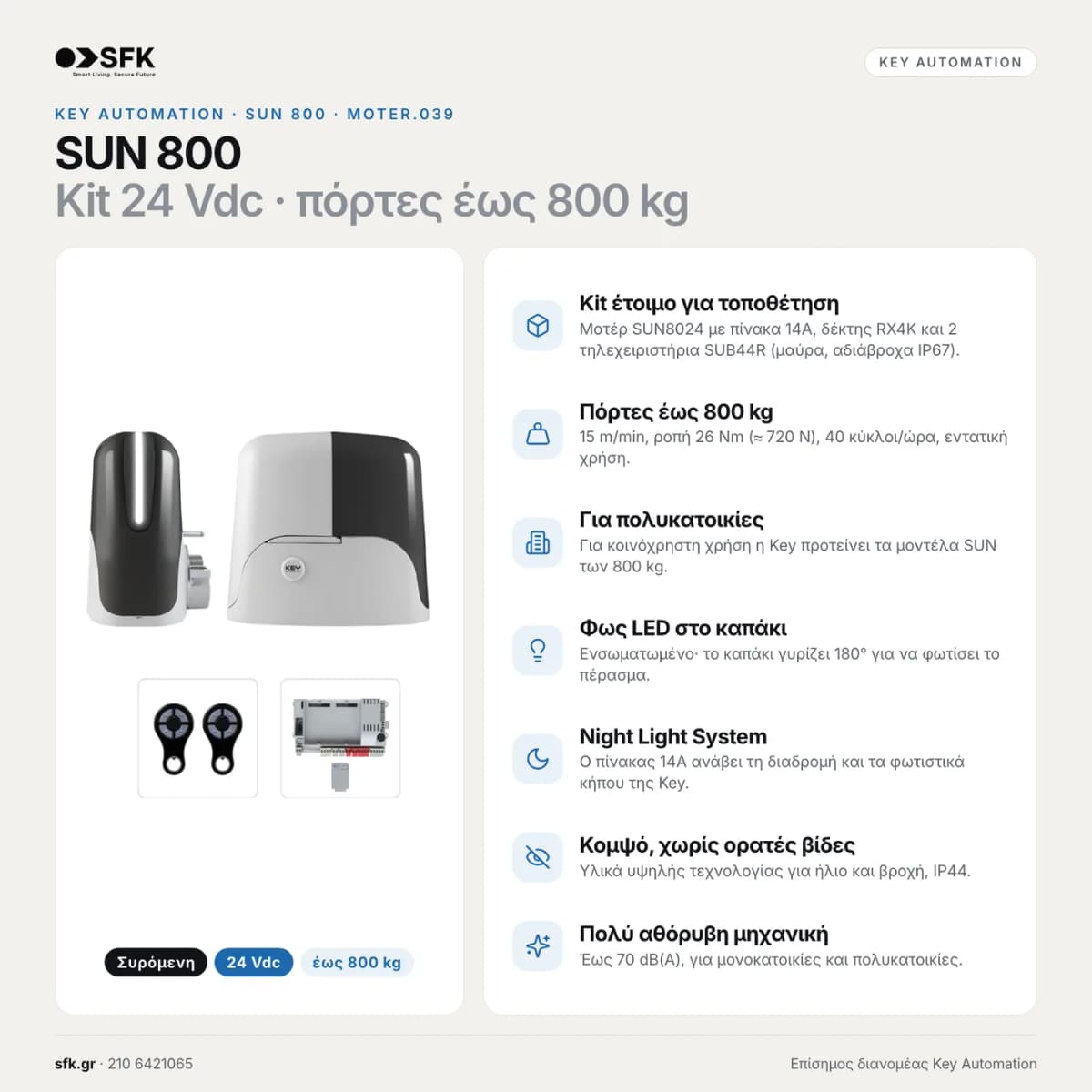 Κιτ μοτέρ συρόμενης πόρτας KEY SUN 8024 — τεχνικό infographic